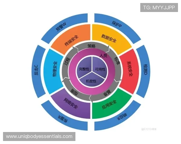 安全可靠的pg娱乐登陆入口官方平台，保障玩家账号信息安全