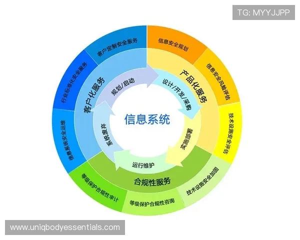 PGP解密过程中的安全策略与技术细节解析保障信息传输安全 PGP解密过程中的安全策略与技术细节解析保障信息传输安全