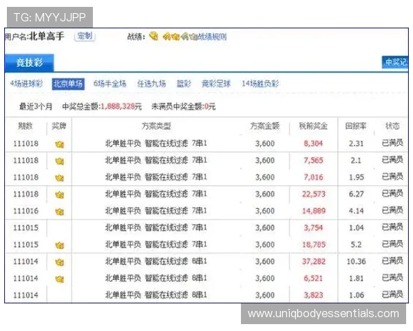 PG国际体育平台全面解析如何选择最适合您的体育博彩网站以提升投注体验 PG国际体育平台全面解析如何选择最适合您的体育博彩网站以提升投注体验