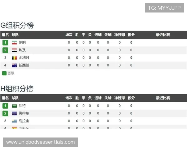 乌拉圭vs沙特进攻能力全面评估:关键球员表现与战术布局分析 乌拉圭vs沙特进攻能力全面评估:关键球员表现与战术布局分析